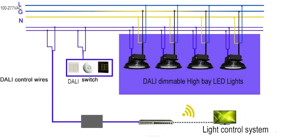 Sơ đồ 1: đấu đèn LED công nghiệp DALI