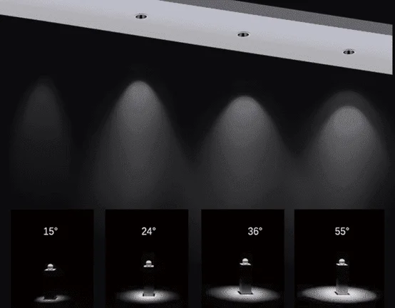 Góc chiếu trong chiếu sáng LED