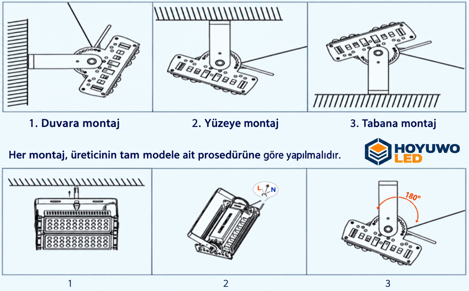 Sơ đồ đèn pha ngoài trời lắp tường, bề mặt và đế